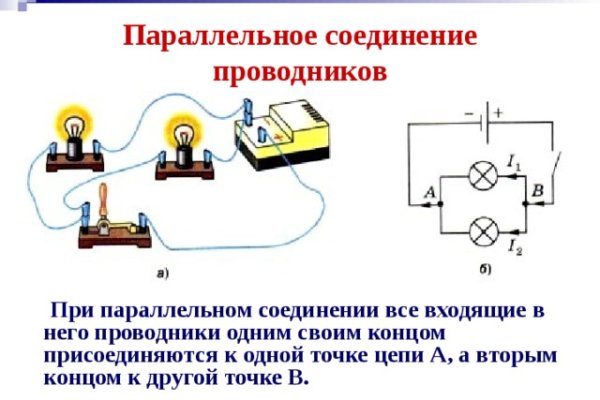 Kraken ссылка официальная